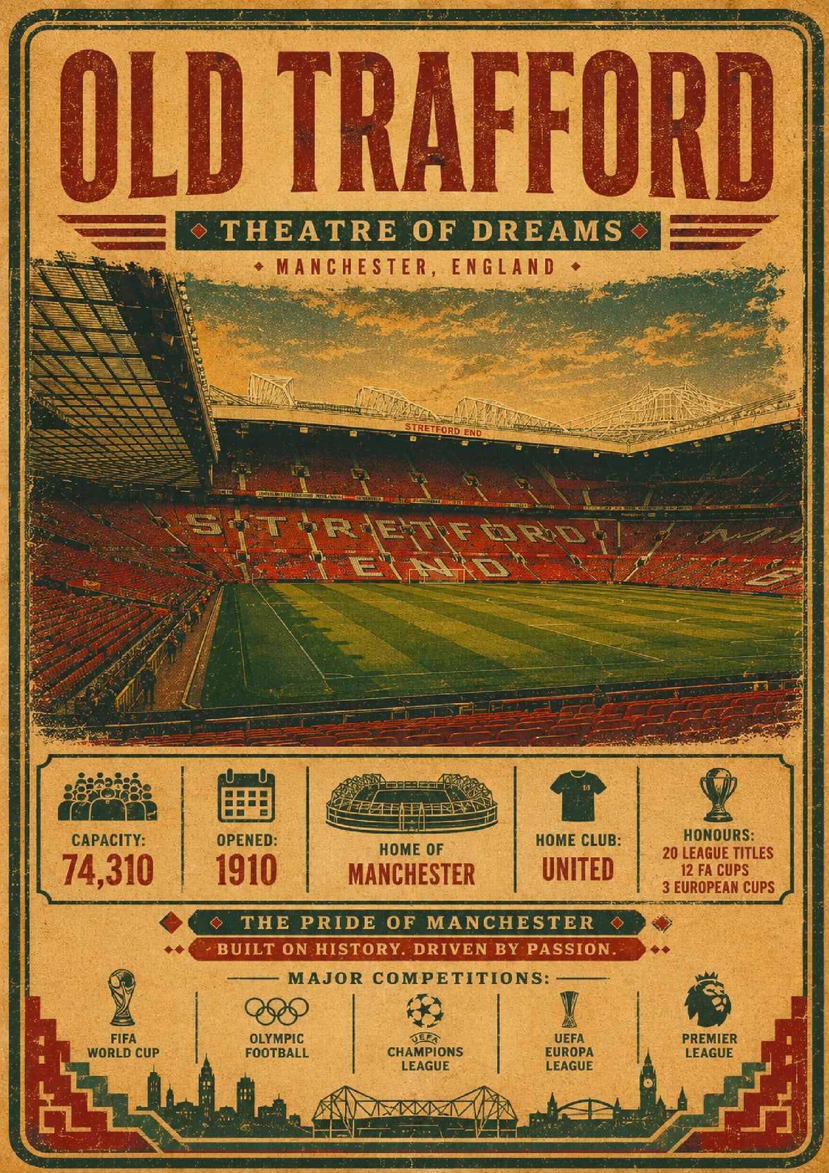 Old Trafford stadium vintage travel poster print