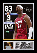 Bam Adebayo 83 Points Poster – Miami Basketball Star Printed Autograph Wall Art – NBA Player Record Game Memorabilia Poster
