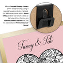 Personalised Valentines Coordinates Fist Met Print Poster Design 2 - Wedding Anniversary, Valentines Gift