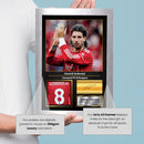 Dominik Szoboszlai Printed Signed Poster – Liverpool FC & Hungary Midfielder Tribute Wall Art with Jersey & Bio Plaque –  Premier League Football Memorabilia for Fans & Collectors