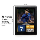 Pedro Neto Printed Signed Poster – Wolves & Portugal Midfielder Tribute Wall Art with Jersey & Bio Plaque – Premier League Football Memorabilia for Fans & Collectors