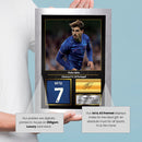 Pedro Neto Printed Signed Poster – Wolves & Portugal Midfielder Tribute Wall Art with Jersey & Bio Plaque – Premier League Football Memorabilia for Fans & Collectors