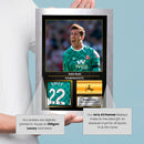 Robin Roefs Printed Signed Poster – Sunderland AFC & Netherlands Goalkeeper Tribute Wall Art with Jersey & Bio Plaque – Premier League Football Memorabilia for Fans & Collectors