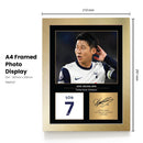 Son Heung-min Icons Signed Poster Print – Tottenham Hotspur Tribute Wall Art with Signature Panel – Premium Football Memorabilia for Fans & Collectors