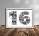 Personalised Black Word Art Poster Print Number 16