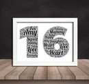 Personalised Black Word Art Poster Print Number 16