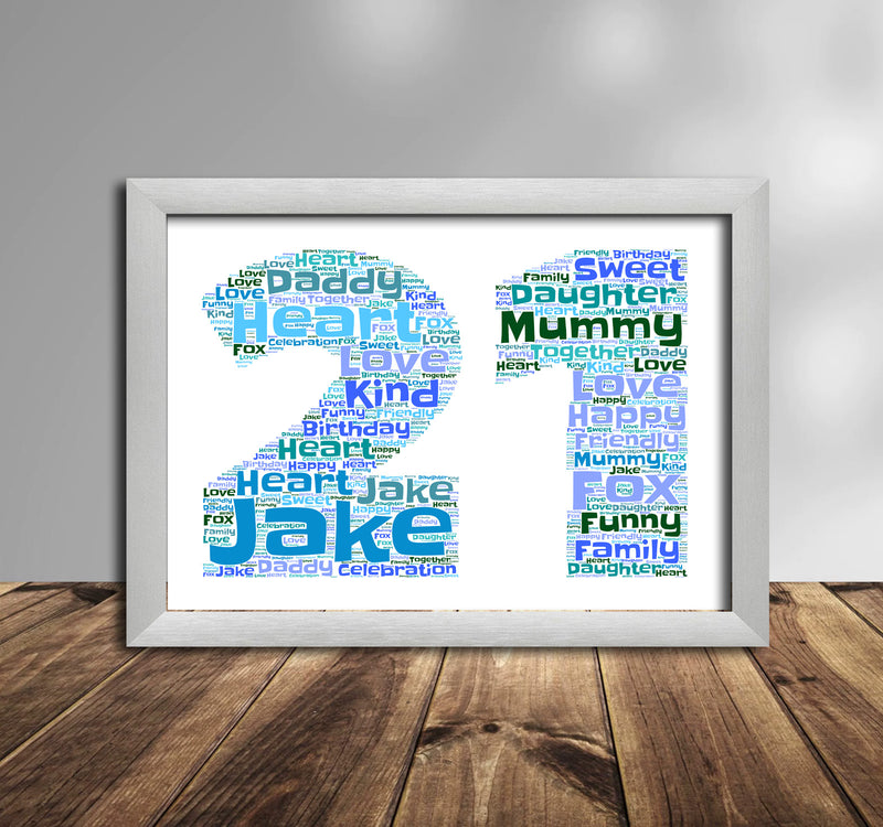 Personalised Blue Word Art Poster Print Number 21