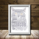 Personalised Cat 5 Word Art Poster Print