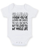 Granddad I Know You Have Loved Me Personalised Baby Boy Girl Unisex Short Sleeve Bodysuit