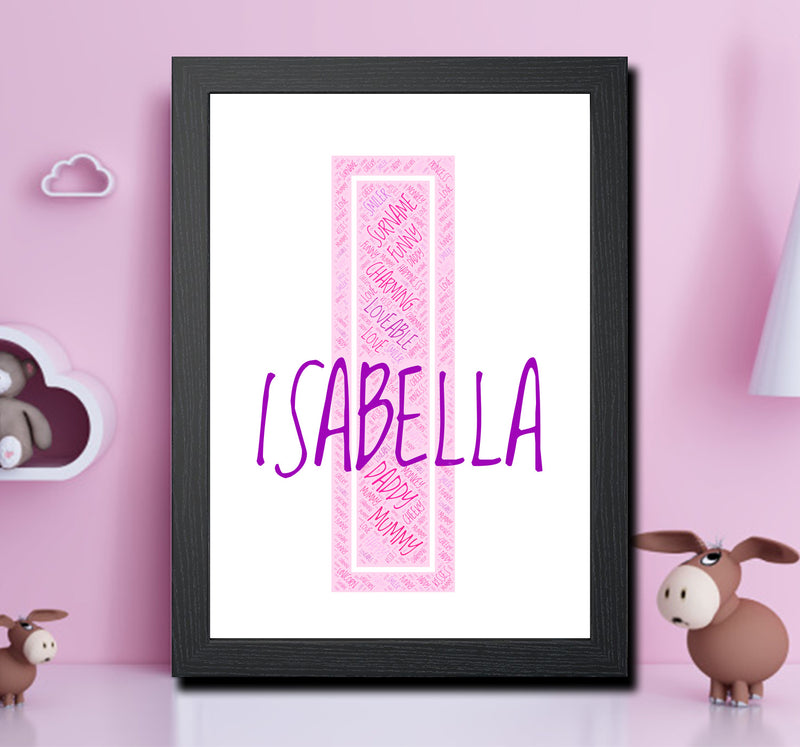 Personalised Name Word Art Poster Print Pink Letter I