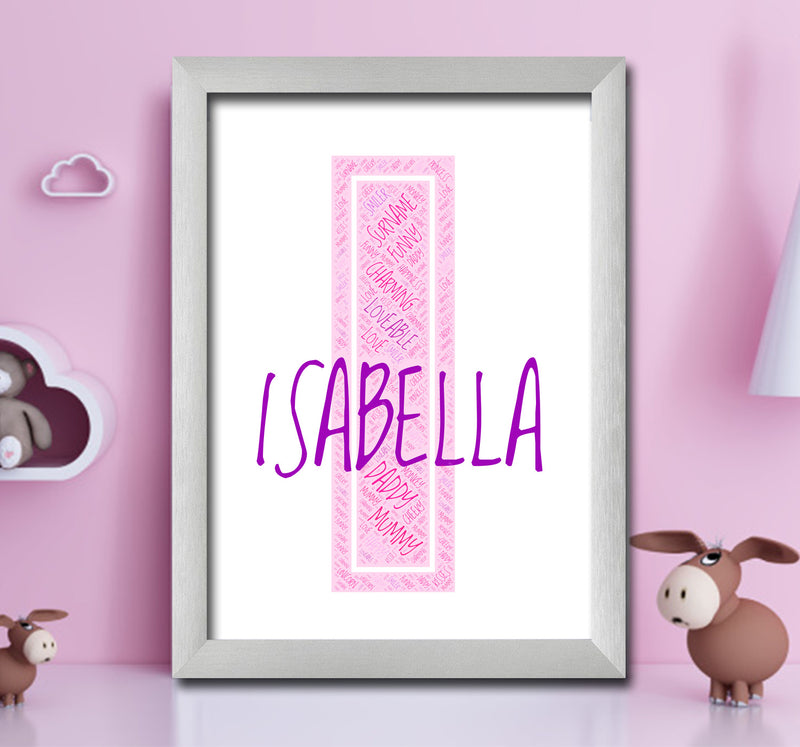 Personalised Name Word Art Poster Print Pink Letter I