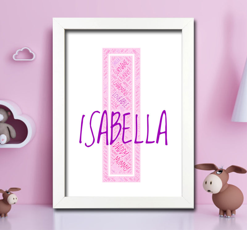 Personalised Name Word Art Poster Print Pink Letter I