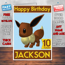 Personalised Birthday Card