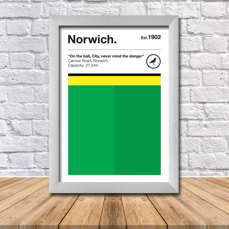 Retro Norwich Club Colours - Norwich Fan Football Poster