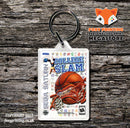 Sega Saturn Collage Slam Game Inspired Retro Gaming Keyring
