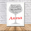 Personalised Wine Glass 1 (3) Word Art Poster Print
