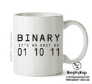 Binary Is As Easy As Fuck - Adult Mug