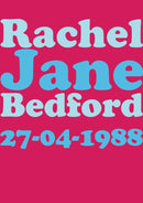 Birthday Name And DOB Birthday Card