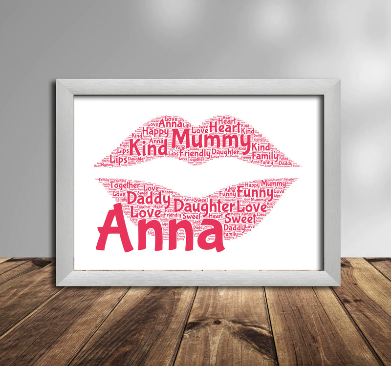 Personalised Lips 1 (2) Word Art Poster Print