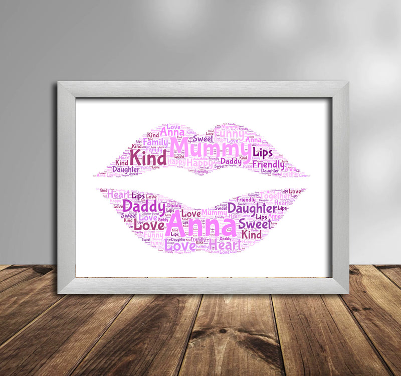 Personalised Lips 1 (3) Word Art Poster Print