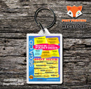 Rockhot 3 Game Inspired Retro Gaming Keyring