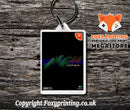 Yumibaken99internet Jpn - Sega Dreamcast Game Keyring